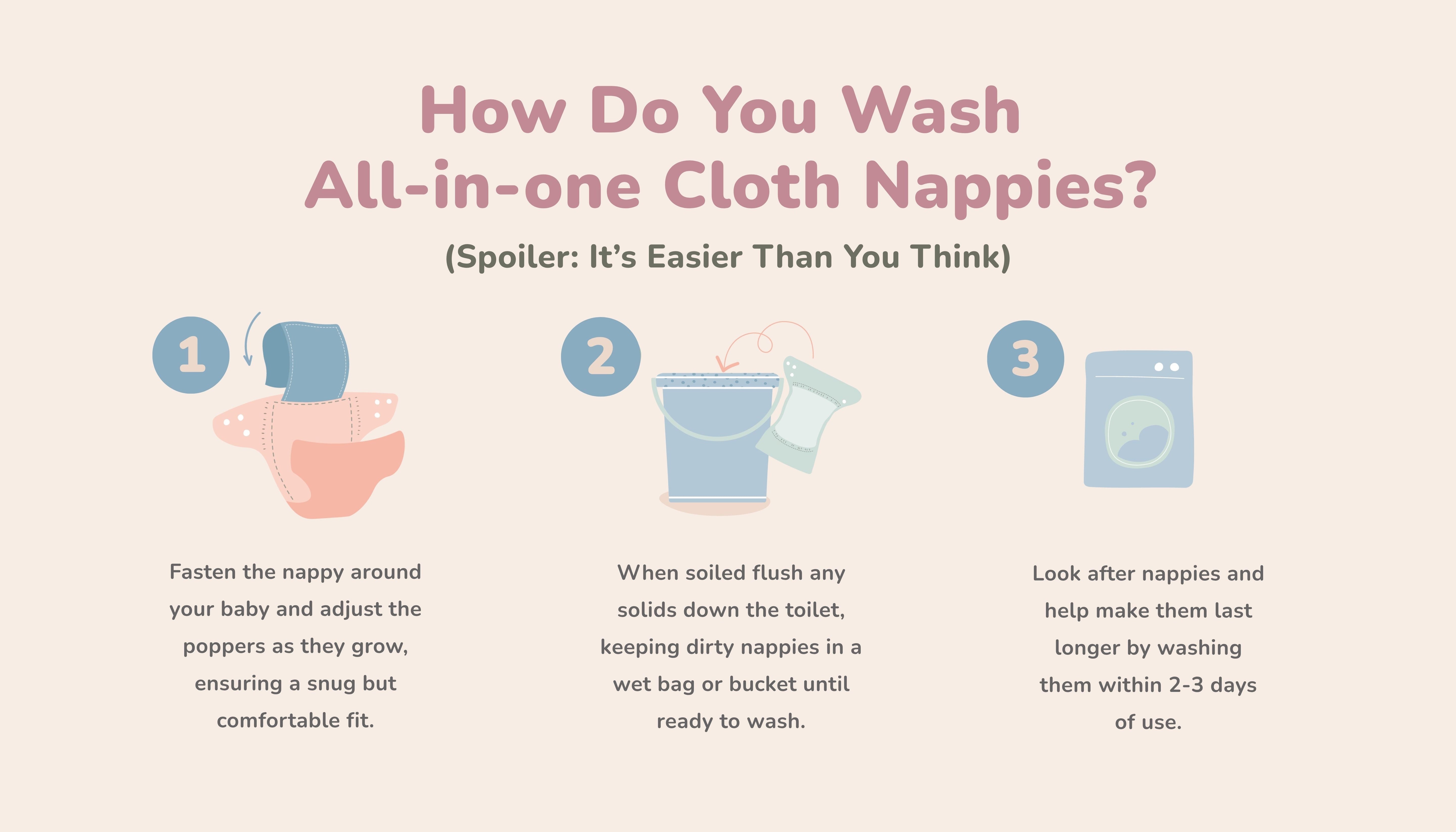 How Do I Wash Cloth Nappies? (Spoiler: It’s Easier Than You Think) - Modern Cloth Nappies